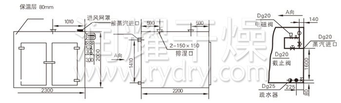 熱風循環(huán)烘箱結構示意圖