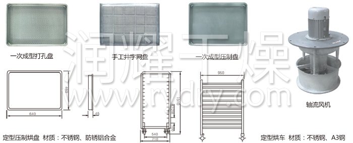 熱風循環(huán)烘箱配件